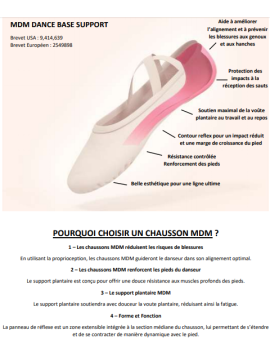 DEMI-POINTES